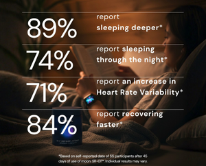 SR-01™ Sleep Formula