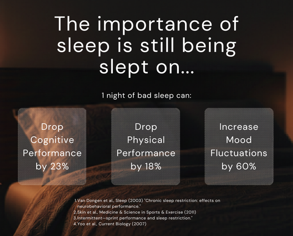 SR-01™ Sleep Formula